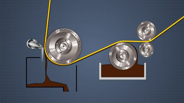 Paper Coating Operations