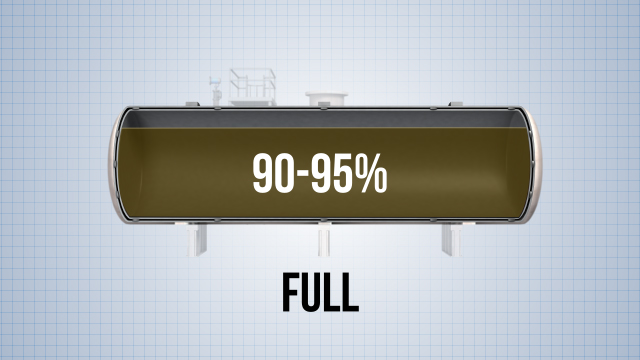 aboveground storage tanks