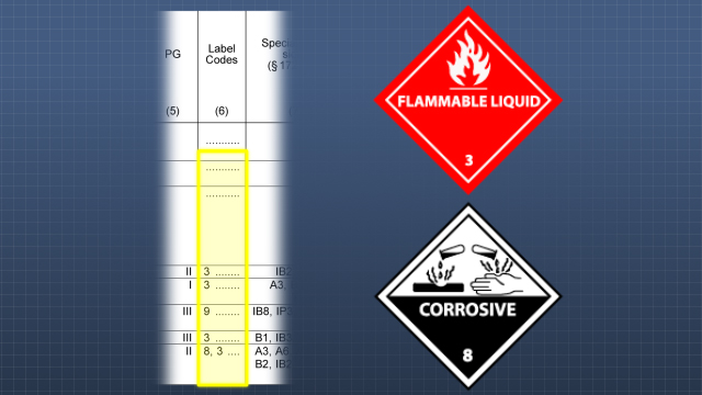dot hazmat labeling online training dot hazardous materials table