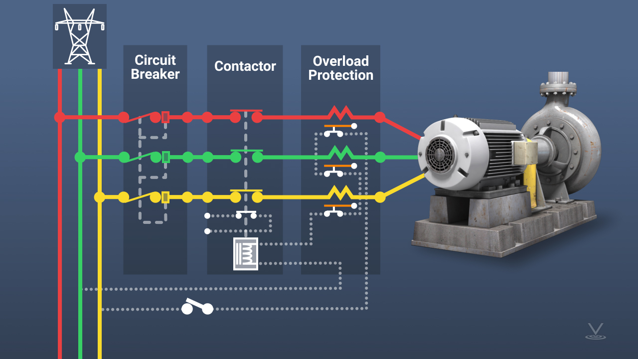 Electrical Architecture Online Training