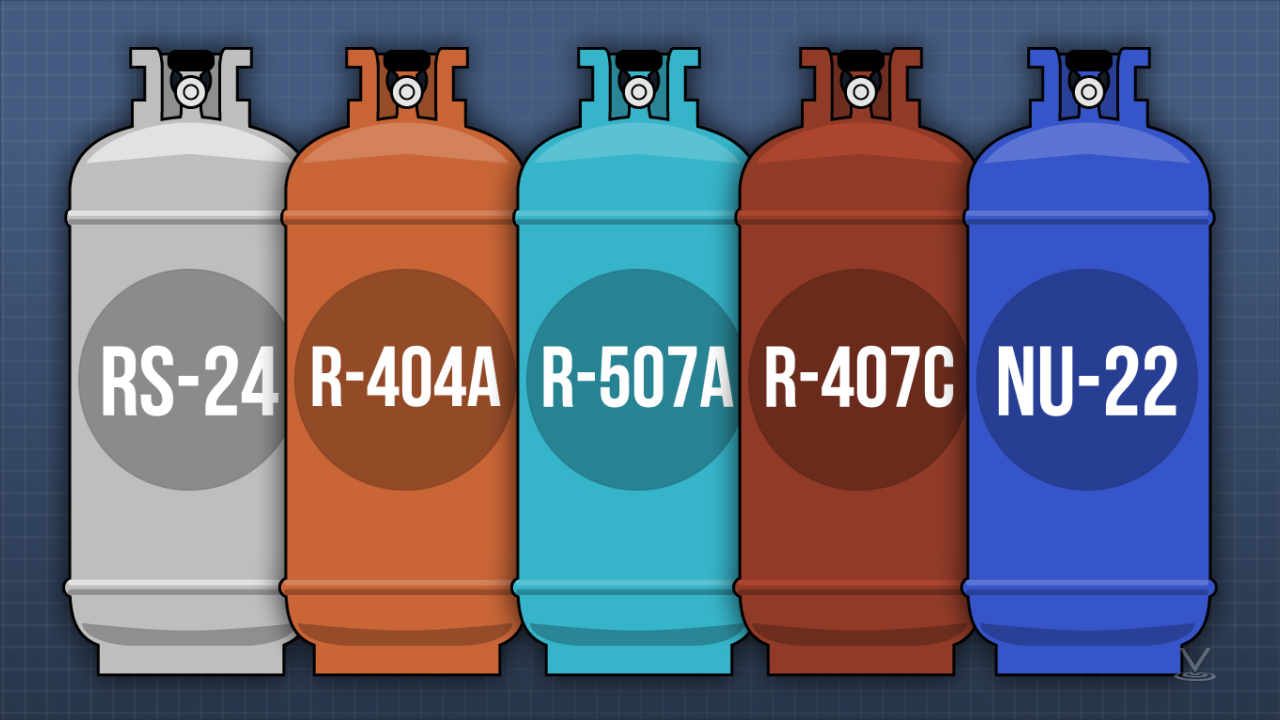 HVACR Type II Certification Online Training Video