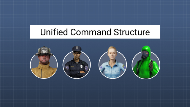 which names component includes the incident command system which names component includes the incident command system