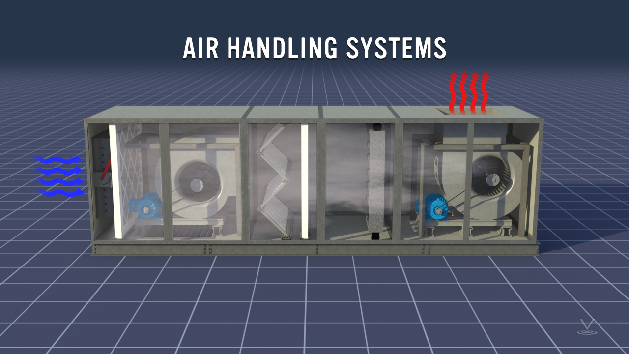 Commercial Building Heating Systems Basics Online Training