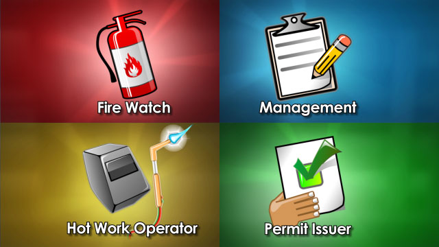 3D Render Showing Who's Responsible for Hot Work Safety