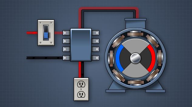 Circuits And Motor Controls Video