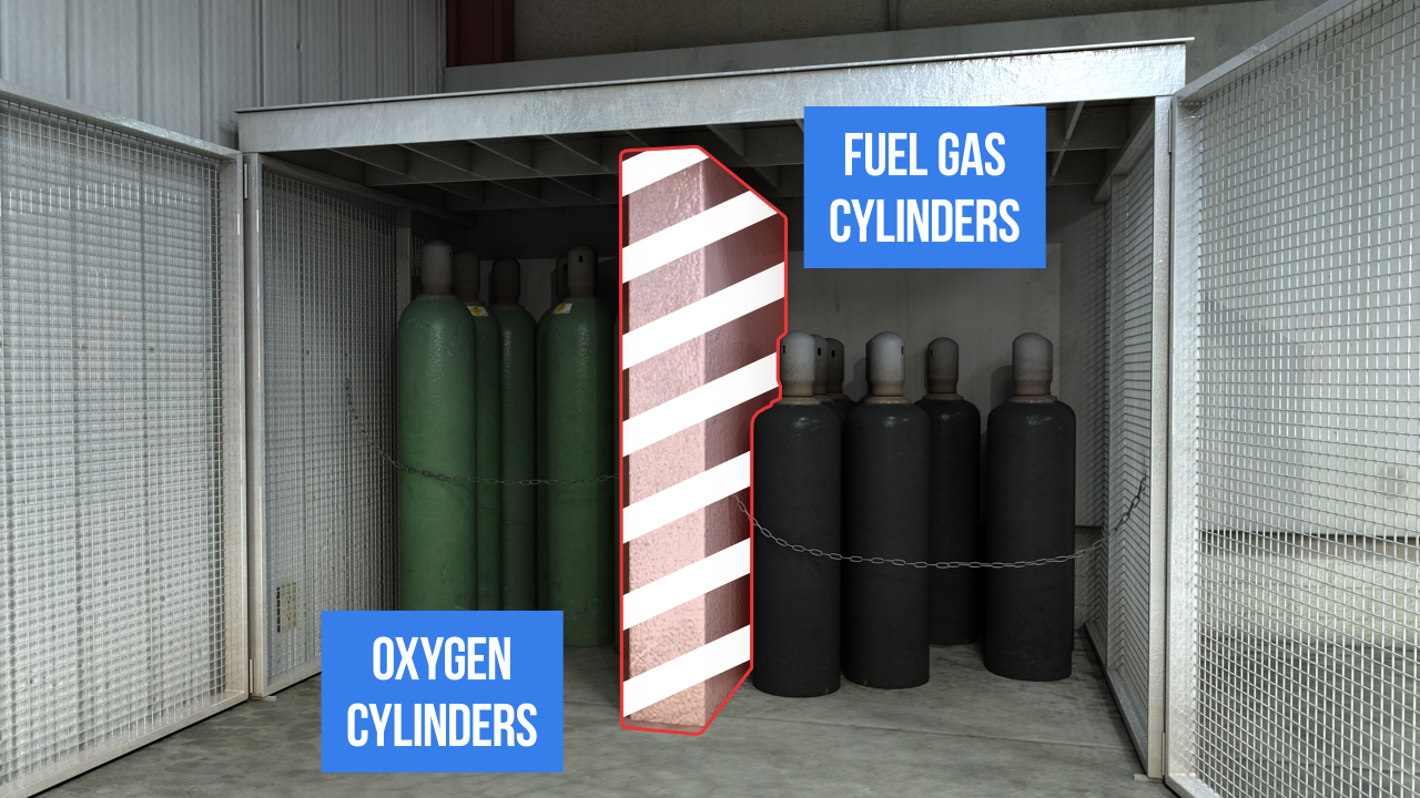 Oxygen Acetylene Cylinder Safety Best Www oceanproperty co th