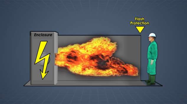 Траектория спидстер. Flash training. Пример флештренинга. Презентация на тему флэштренинг. Занятие спортом.