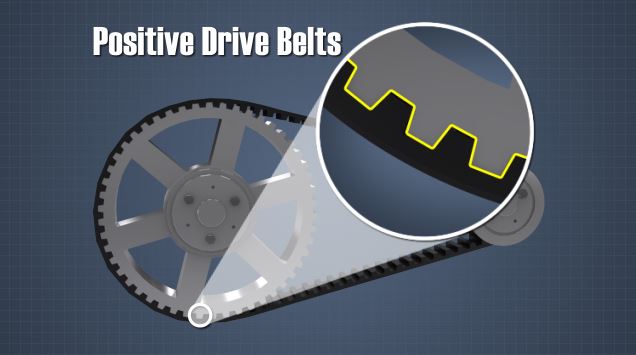 belt drive