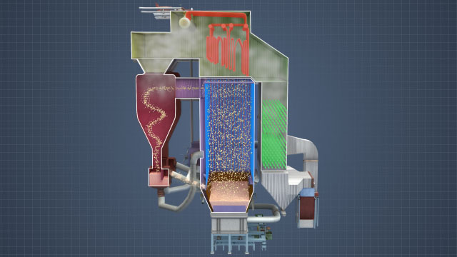 Fluidized Bed Boilers Fluidized Bed Boilers