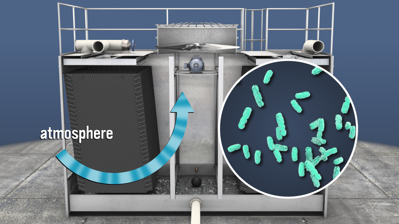 Hydronic Systems Cooling Tower Operation Online Training