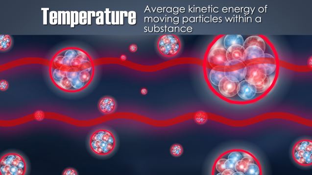 introduction-to-physics-convergence-training