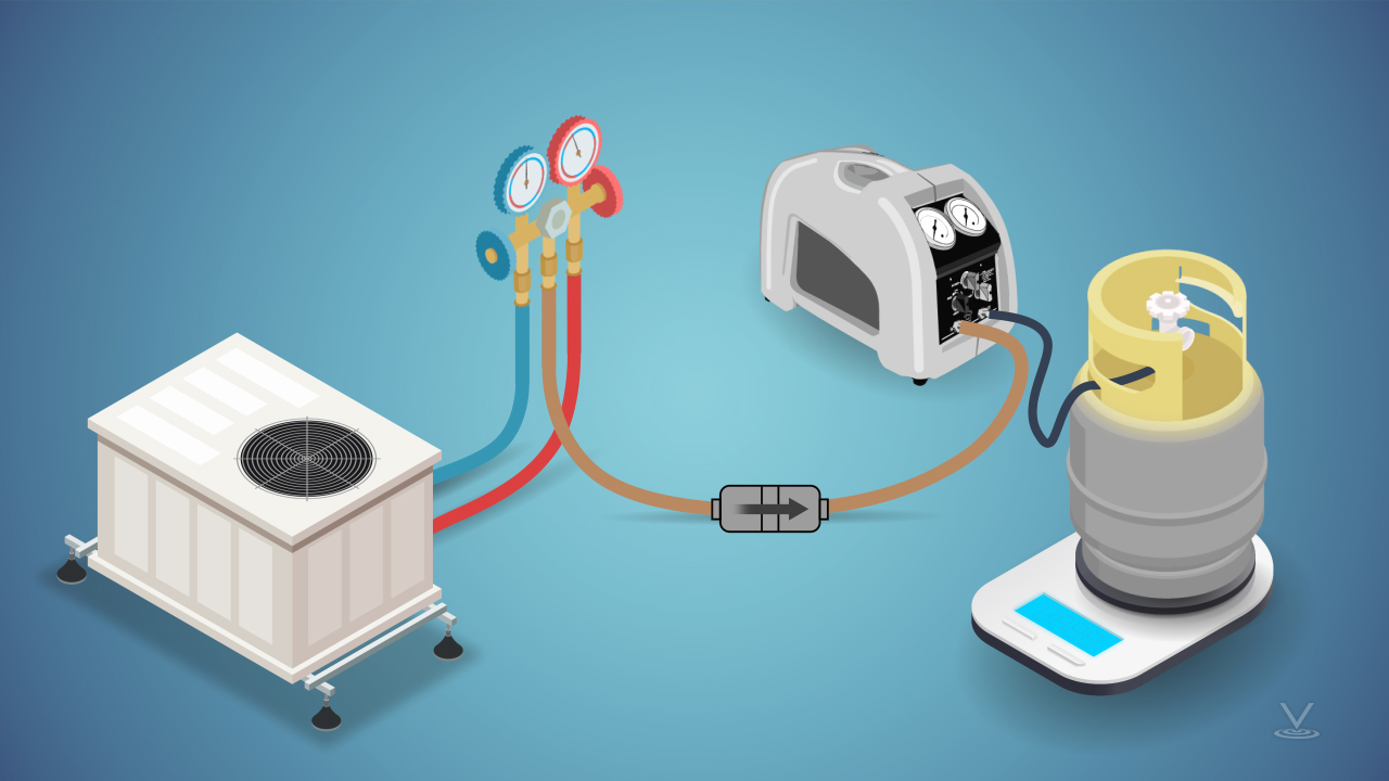 Refrigerant Management Online Training