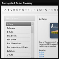 Corrugated Board Glossary of Terms Image