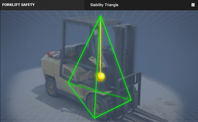 Online Forklift Training Course Image