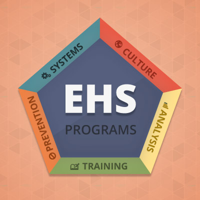 effective-EHS-training-guide