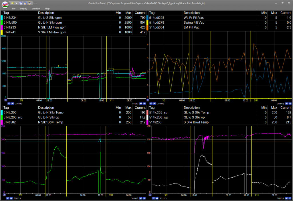 big data source in manufacturing & operations image