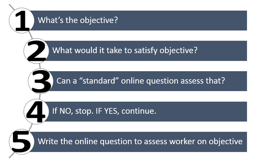 workforce-test-questions-fidelity-covnergence-training