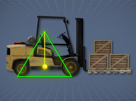 Blended Learning For Forklift Safety