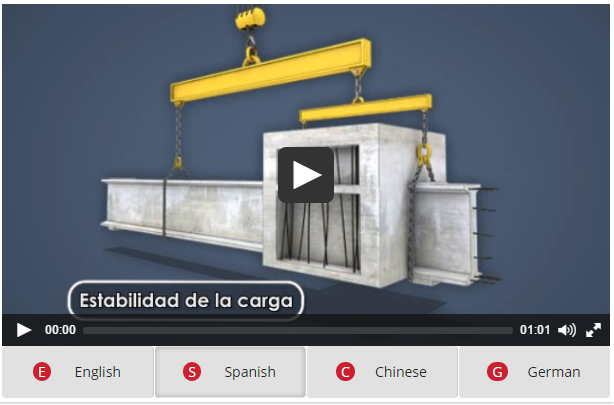 Multi-language Manufacturing safety training image