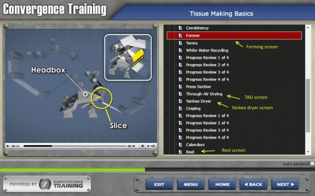 Manufacturing eLearning Course with Many Screens Image