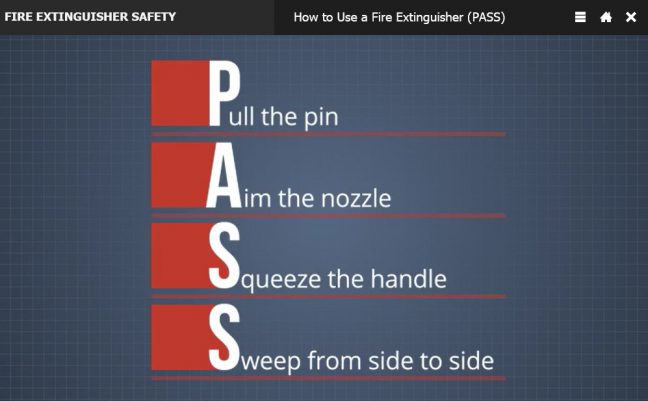 Fire Extinguisher Operation Chart