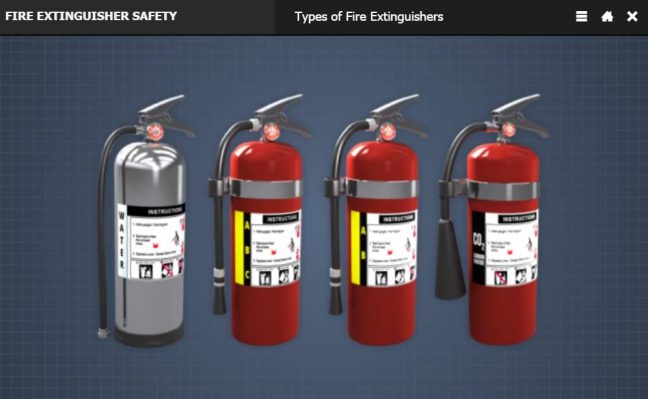 fire extinguisher classes