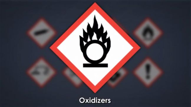 GHS Pictogram Oxidizers
