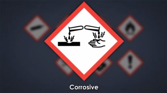 HazCom Pictogram Corrosive