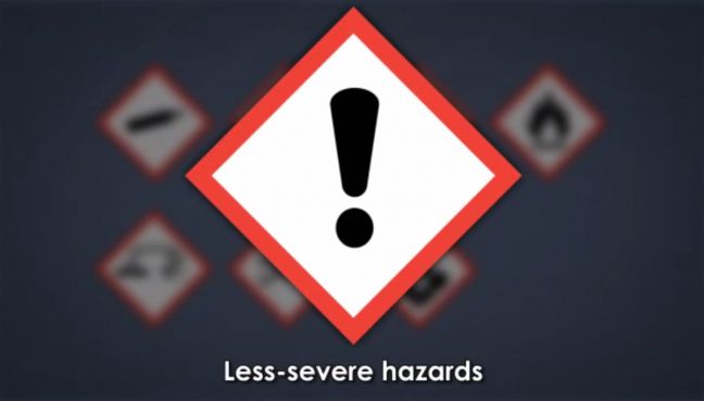 HazCom Pictogram Less Severe Hazards