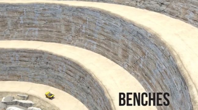 Surface Mining Benches Image