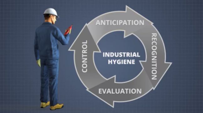 Industrial Hygiene Image