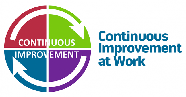 Continuous Improvement Image