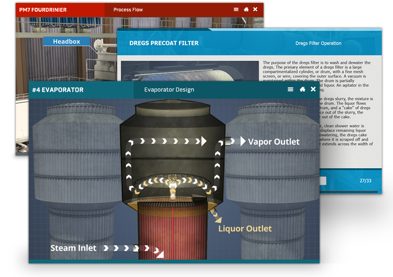 Pulp and Paper Training Solutions