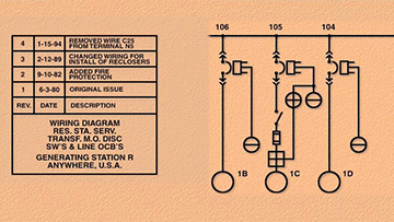 Electrical 1 Electrical Diagrams Training Video