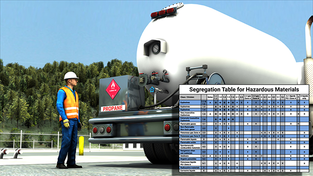Hazmat Transportation Training Online Dot Hazmat Training