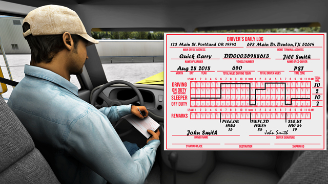 DOT Hours Of Service HOS Compliance dot-hours-of-service-hos-compliance
