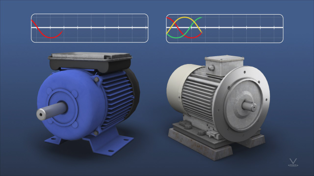 Intermediate Motors for Commercial Buildings - Online Training